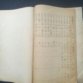 日本侵華史料中的油印本遺族心得 1940年昭和十五年史志編輯服務的研究